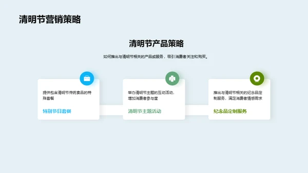 清明节营销策略解析