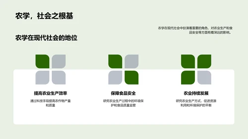 农学研究分享PPT模板