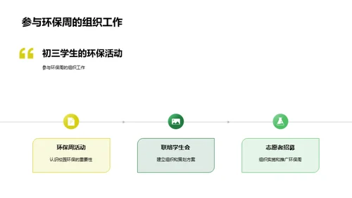 校园环保实践