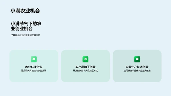 科技风农林牧渔节日节气PPT模板