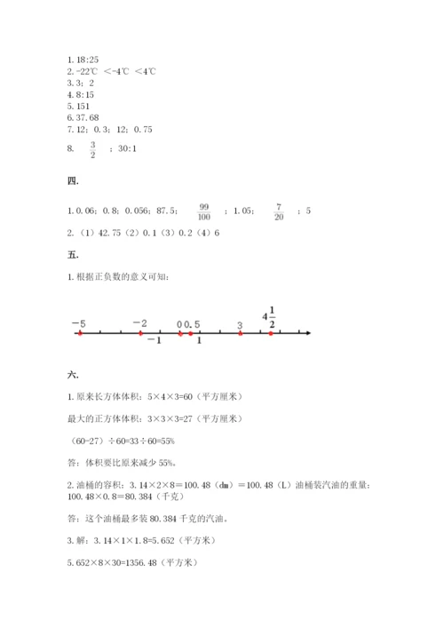 小学毕业班数学检测卷及参考答案（典型题）.docx