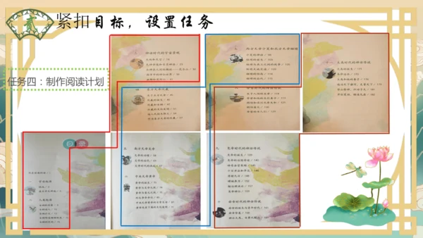 统编版四年级上册《中国神话传说》整本书阅读说课   课件