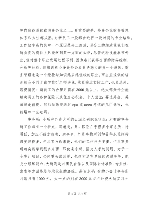 求职择业计划书.docx