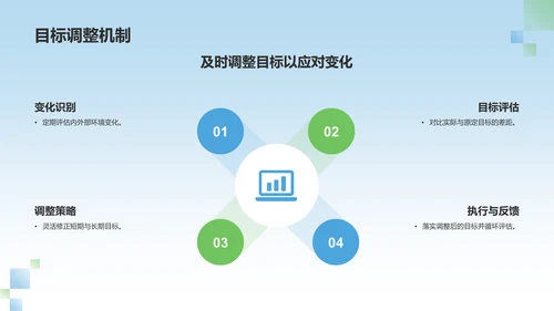 蓝色大学生职业生涯规划PPT模板