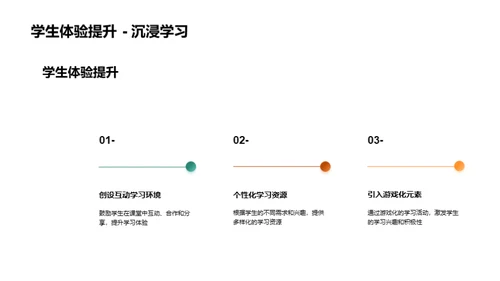 创新课堂教学设计