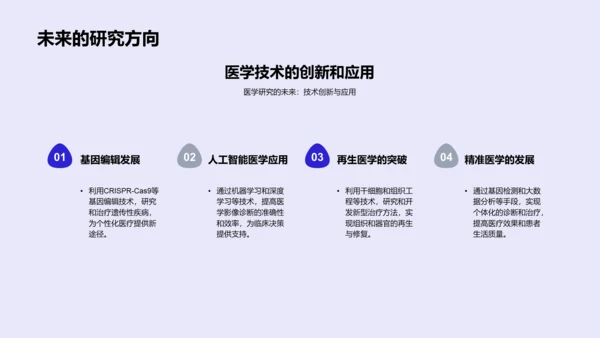 医学研究实践与探索PPT模板