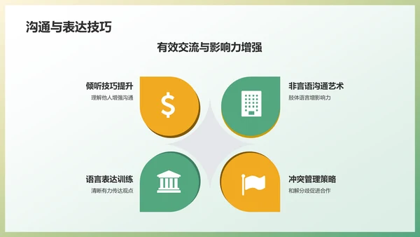 绿色创意学期总结PPT模板