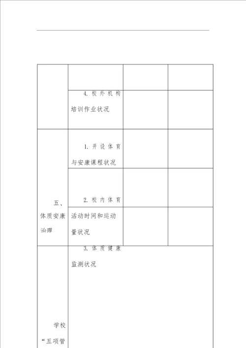 2021年中小学校“双减和“五项管理专项督导自查工作方案范文含：督导检查和记录表