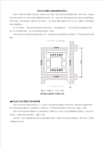 居民小区消防车通道划线标识图示