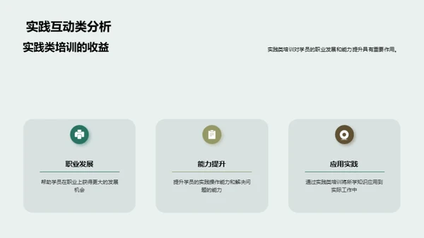 培训工作回顾与展望