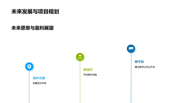 绿色农业的未来使命