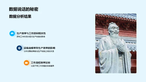 专科工学研究探索