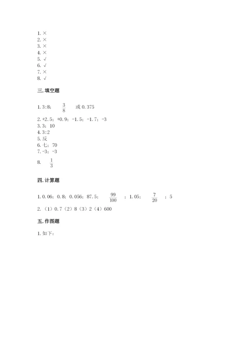 北京版六年级下册数学期末测试卷及参考答案（黄金题型）.docx