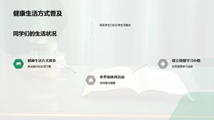 探索三年级学习生活