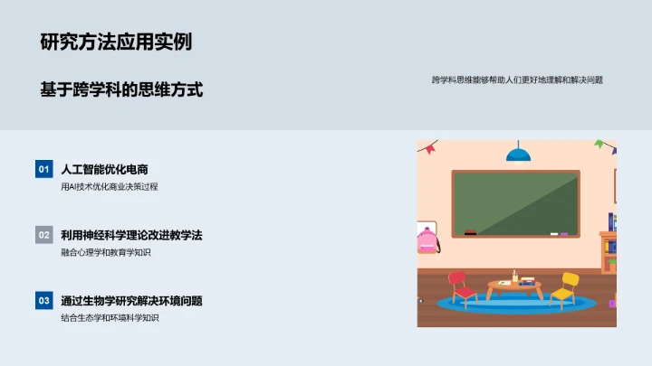 跨学科研究报告PPT模板