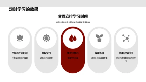 初三全科学习攻略