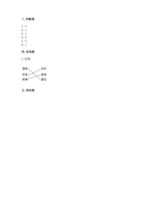 部编版小学四年级上册道德与法治期中测试卷（夺分金卷）.docx