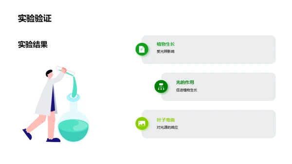 绿色生命的科学探秘