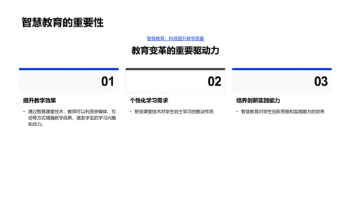 智慧教育提升策略PPT模板