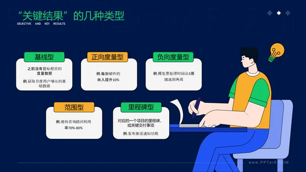 学会这几招轻松搞定OKR企业管理课ppt模板
