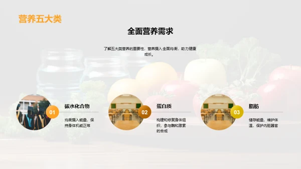 培养健康饮食习惯