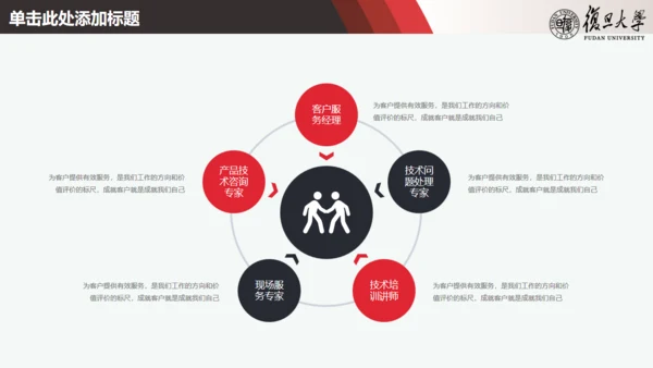 简约论文答辩通用PPT课件模板