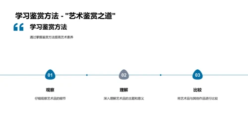 艺术鉴赏深度解析