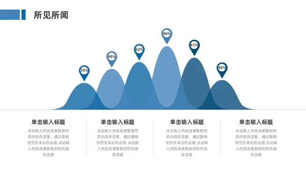 蓝色简约风培训学习汇报PPT模板学习分享