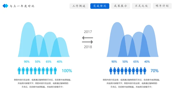 2019蓝色大气销售部年终总结暨新年计划PPT模板
