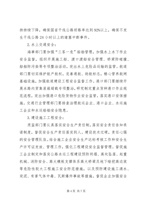 交通系统安全生产治理行动方案.docx