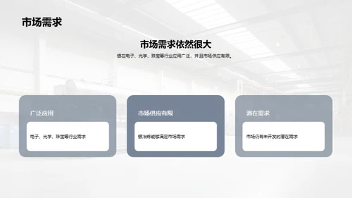 银冶炼：环保与高效的典范