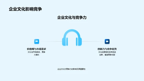 塑造赢家企业文化