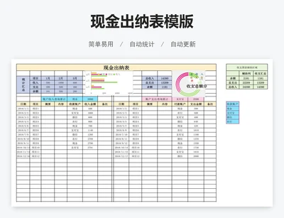 现金出纳表模版