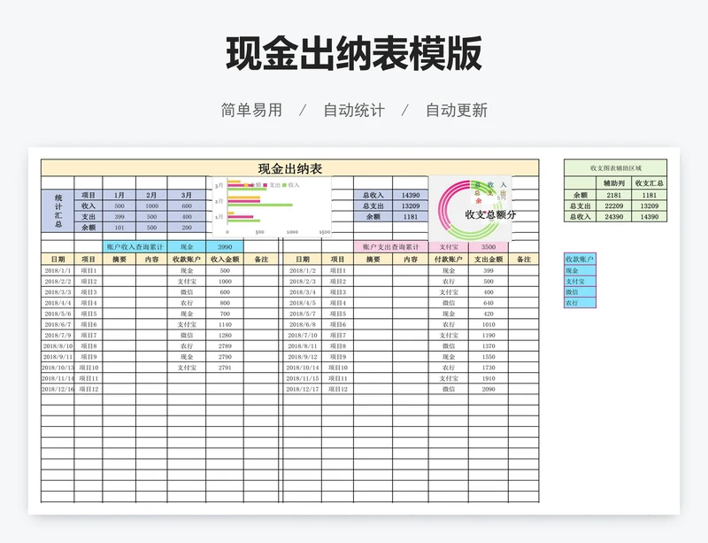 现金出纳表模版