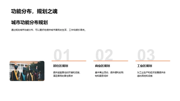 地理学视角下的城市规划