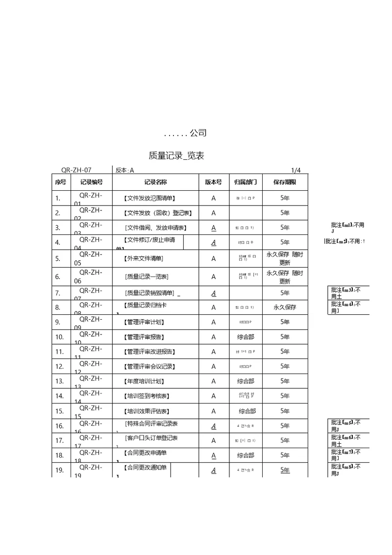 质量记录一览表