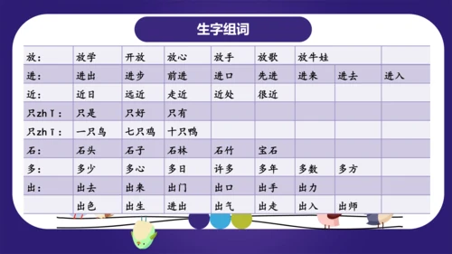 统编版2023-2024学年一年级语文上册单元复习第八单元（复习课件）