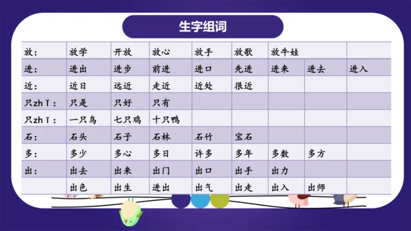 统编版2023-2024学年一年级语文上册单元复习第八单元（复习课件）