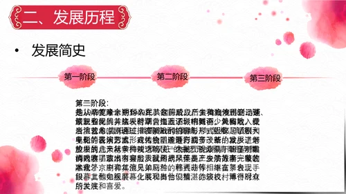 弘扬中国传统文化艺术黄梅戏介绍PPT课件