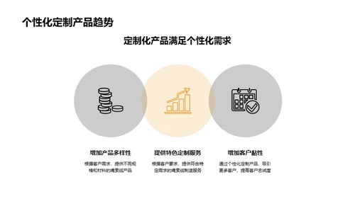 机械缆绳市场深度解析