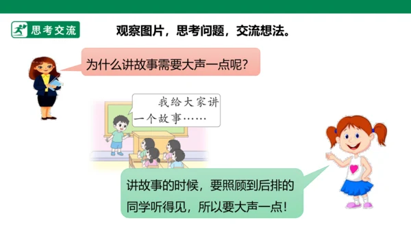 部编1A 第6单元 第11课 口语交际《用多大的声音》课件