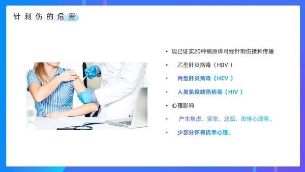 蓝色简约风发生针伤害应急预案PPT模板应急预案培训
