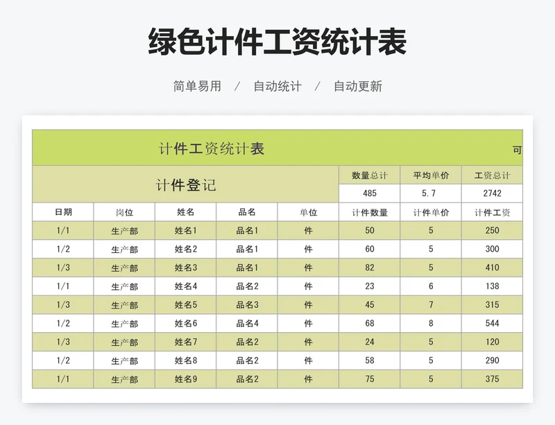 绿色计件工资统计表