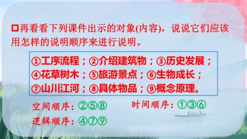 统编版语文八年级下册第二单元《写作：说明的顺序》课件