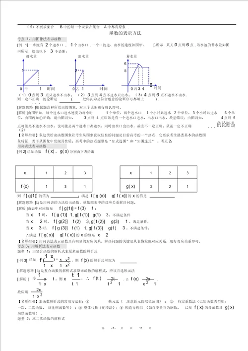 高考函数专题复习教师版