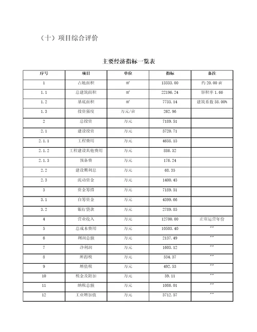 引导接待机器人公司经营管理参考