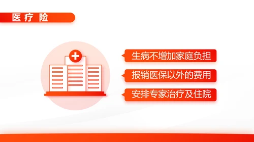 橙色大气保险公司工作总结汇报计划动态PPT模板