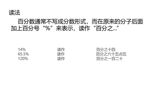 卡通人教版六年级上数学教学课件PPT模板
