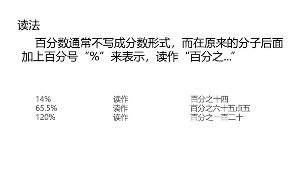 卡通人教版六年级上数学教学课件PPT模板