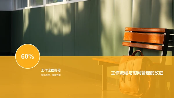 黄色创意学生会工作总结PPT模板